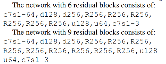 GeneratorArchitecttures